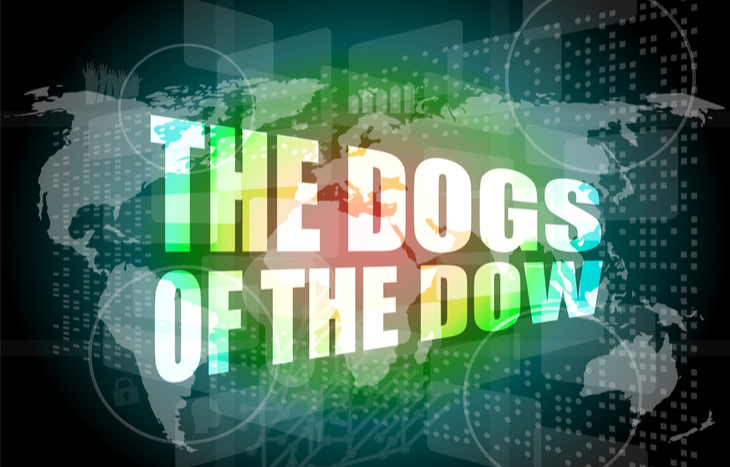 Discover the Dogs of the Dow list