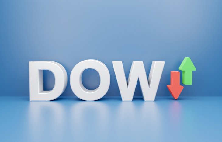 Why is the Dow Jones down