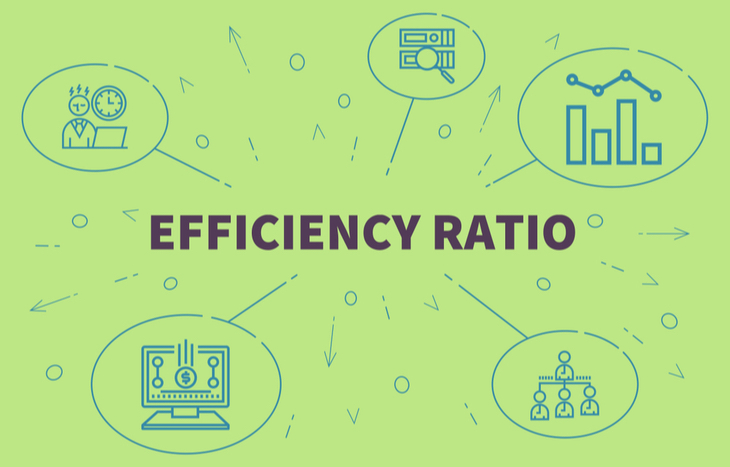 Discover the efficiency ratio many companies use
