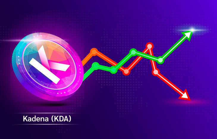 Analysts are at a crossroads over the KDA crypto price prediction